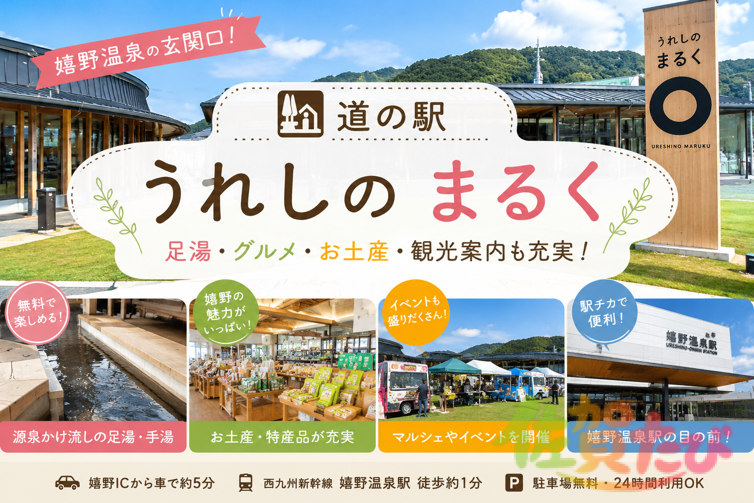 道の駅うれしのまるく